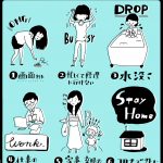 24j時間iPhone修理はこんな時にご利用下さい